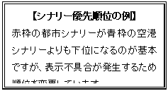 テキスト ボックス: 【シナリー優先順位の例】
赤枠の都市シナリーが青枠の空港シナリーよりも下位になるのが基本ですが、表示不具合が発生するため順位を変更しています。